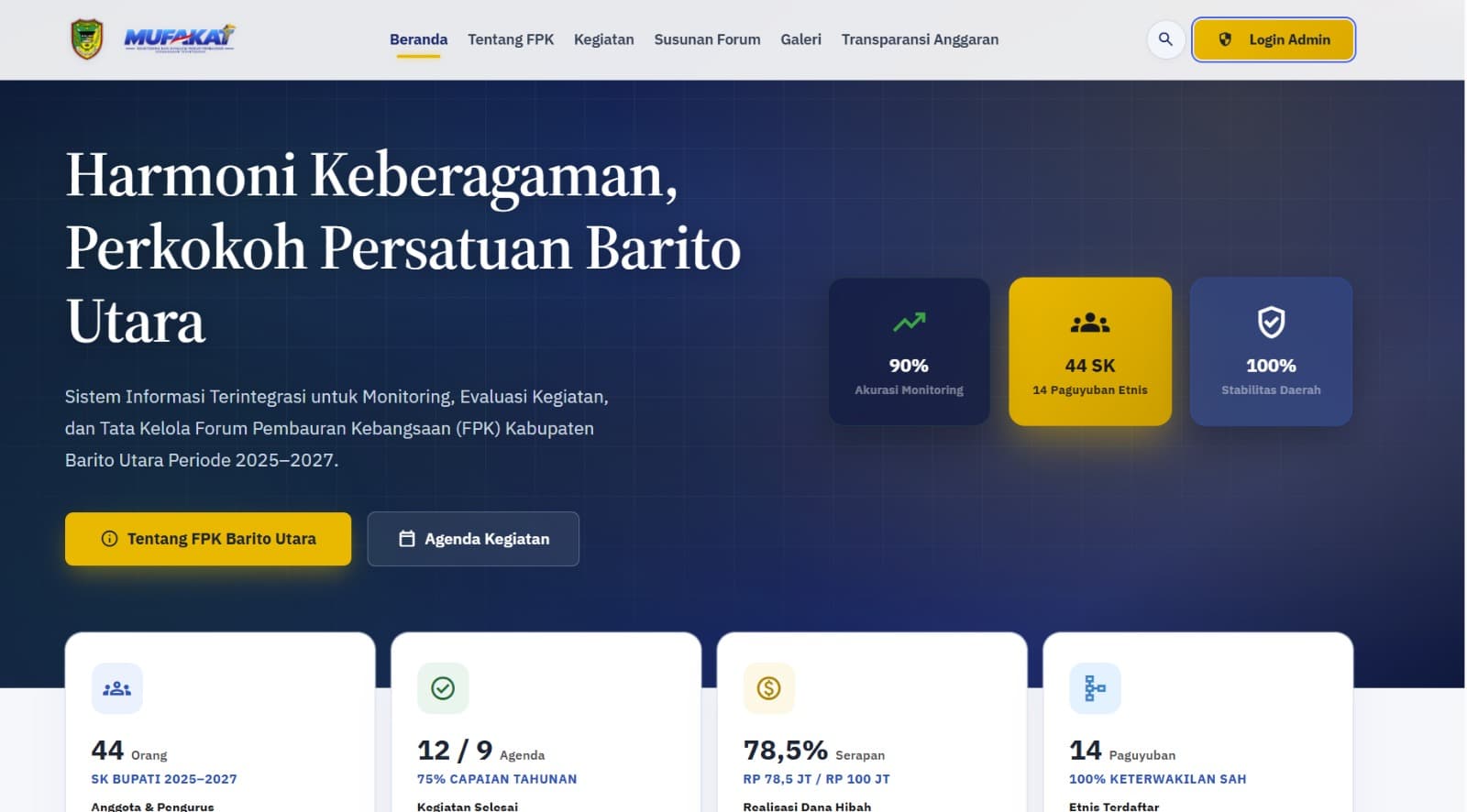 Sistem Informasi Mufakat